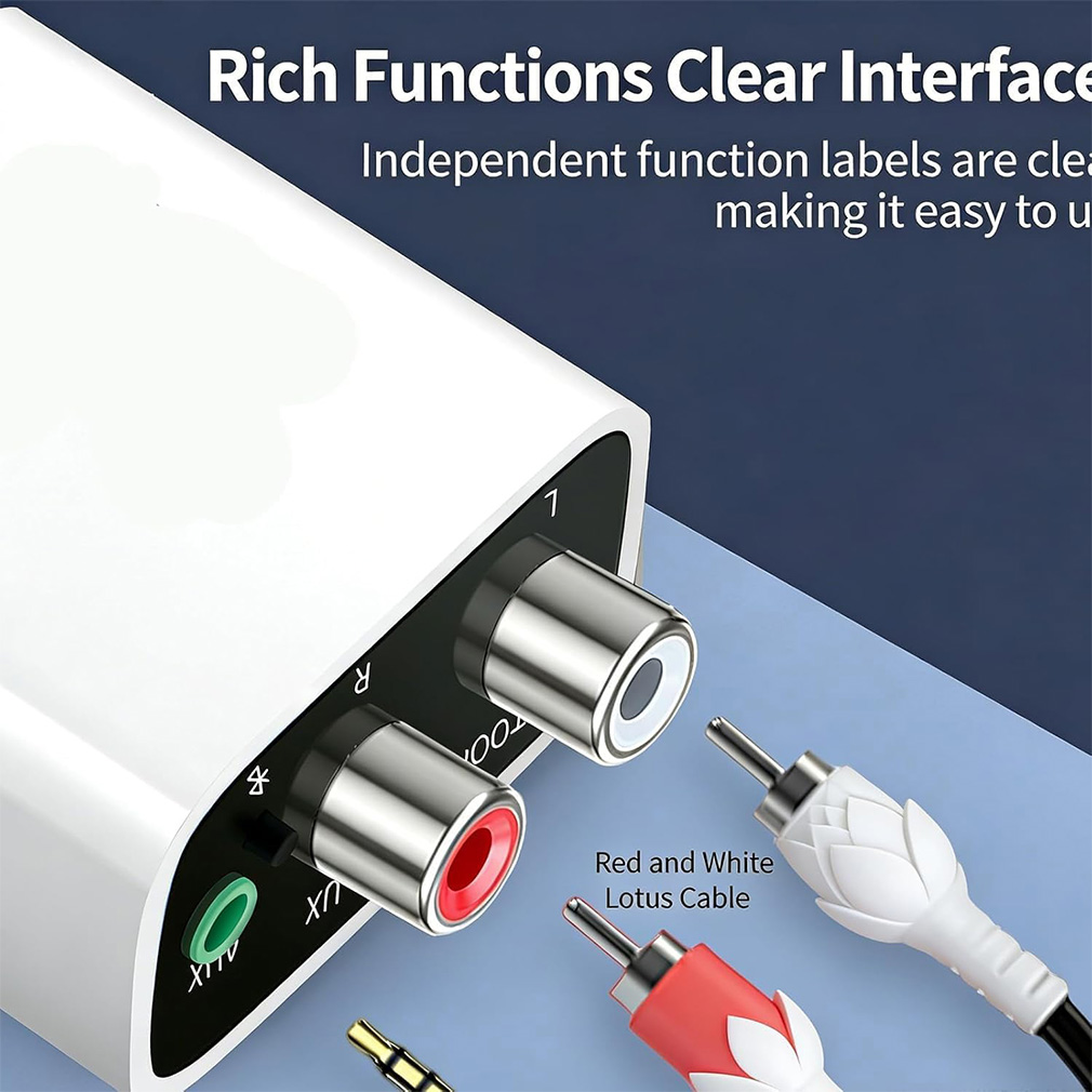 Récepteur et émetteur audio sa - Fm Transmitter avis et prix