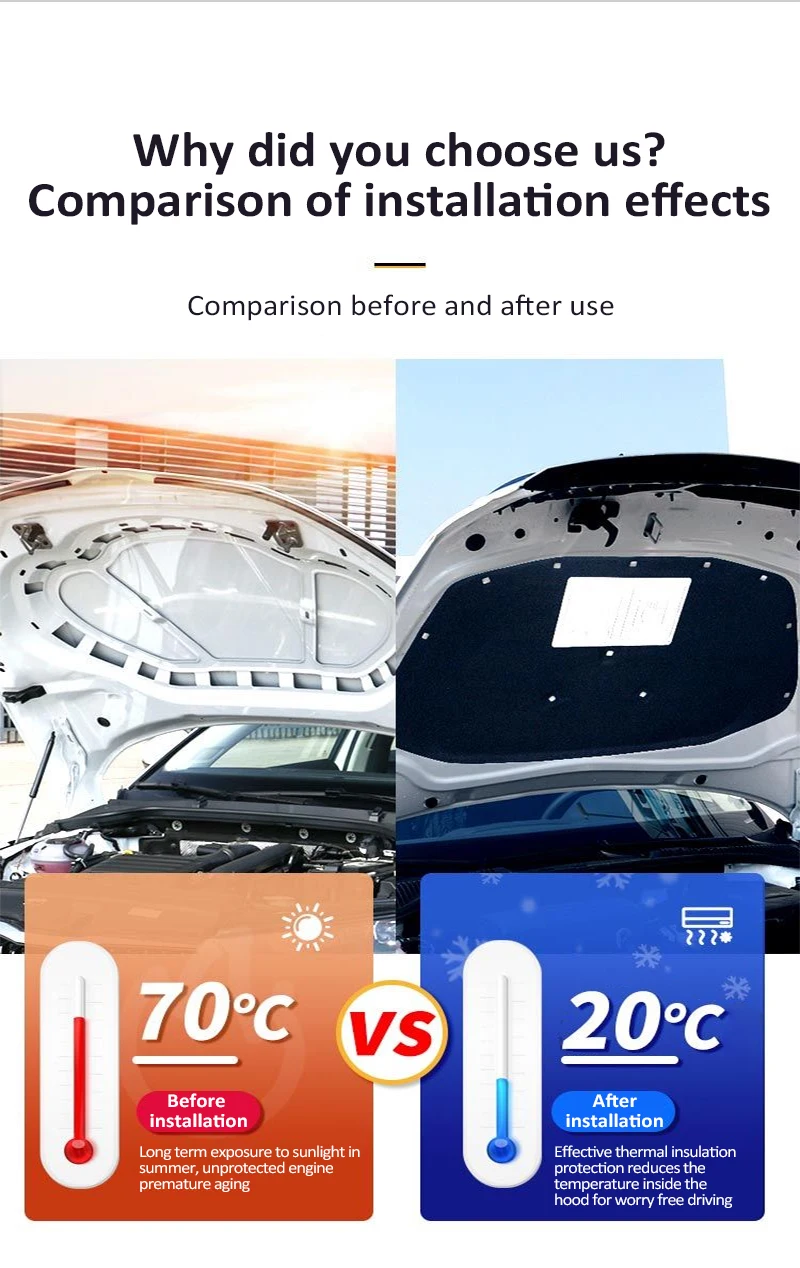 Juste d'isolation phonique pou - Car Accessories Amazon avis et prix